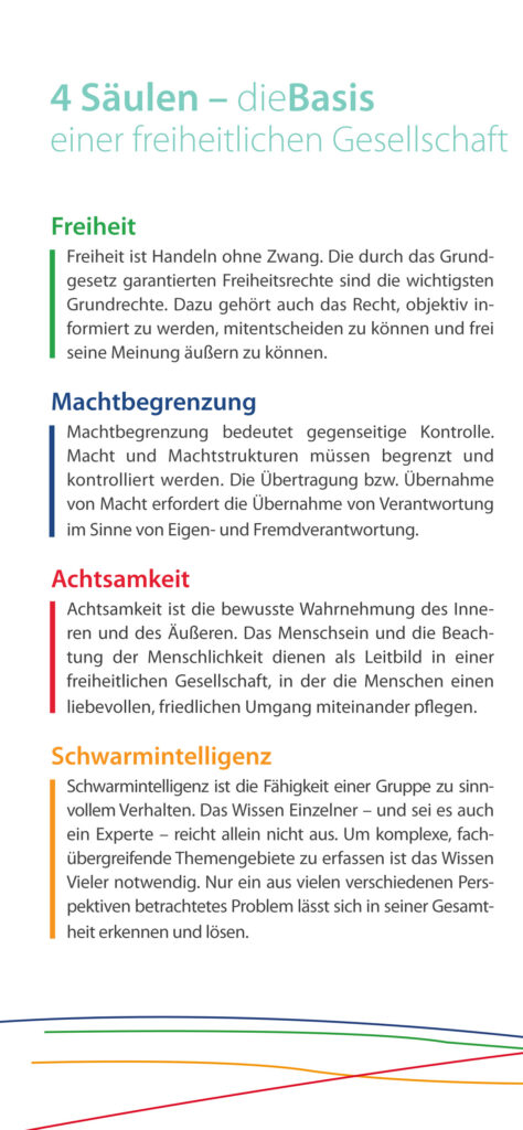 Der allgemeine Flyer, der unsere Ideen und Werte zusammenfasst. Auf der ersten Seite sind unsere vier Säulen dargestellt.